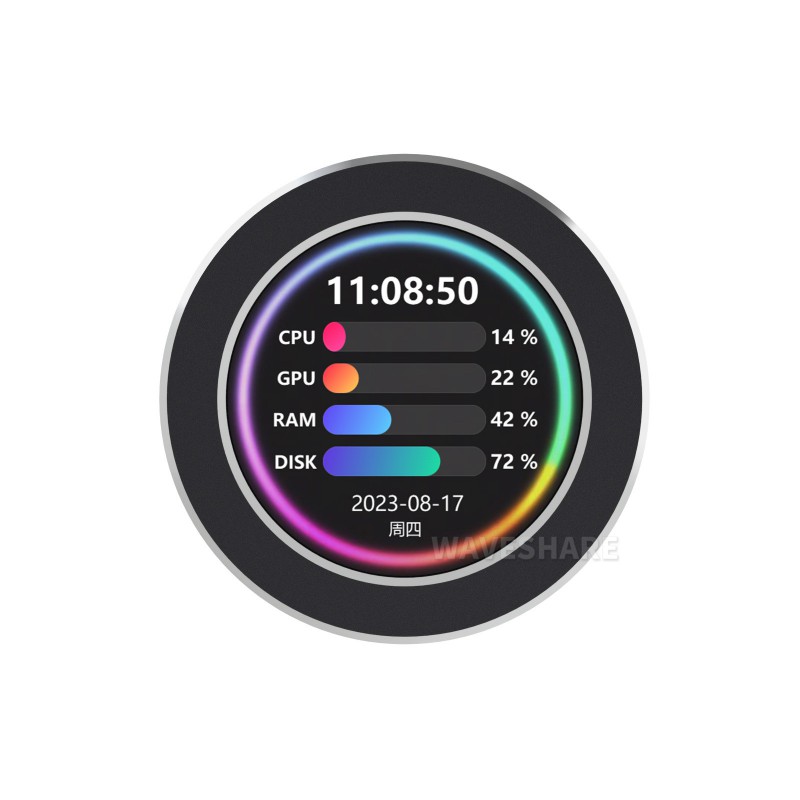 Aio Cooler Lcd Display Screen - شاشة Waveshare 2.1/2.8 بوصة USB، شاشة