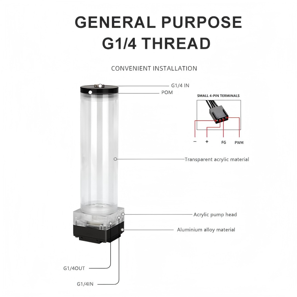 مضخة تبريد مائي للكمبيوتر من O - مراجعة Liquid Cooling Radiator 360 وسعره