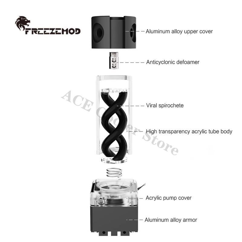مضخة تبريد مياه الكمبيوتر AIO  - مراجعة Aio Pump Reservoir Combo وسعره