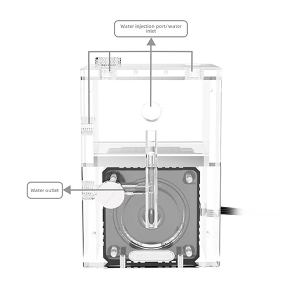 مجموعة خزان مضخة المياه المعيا - مراجعة Aio Pump Reservoir Combo وسعره