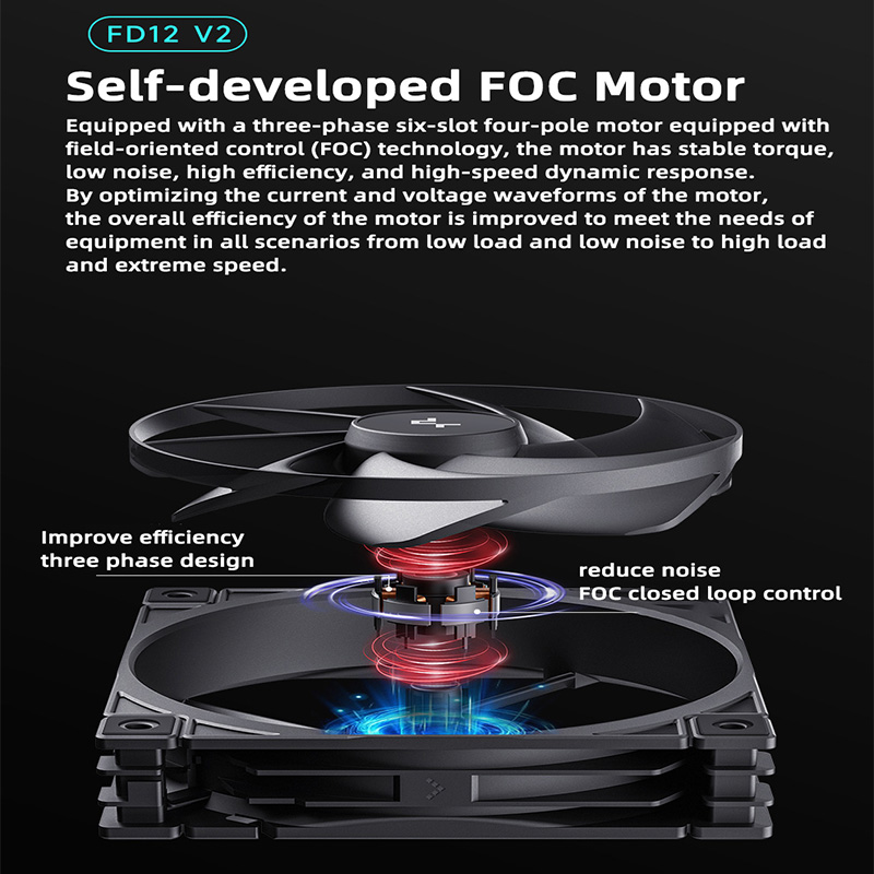 مروحة كيس ديب كول FD12 V2 مقاس - مراجعة Cooler Fan 120Mm Static Pressure وسعره