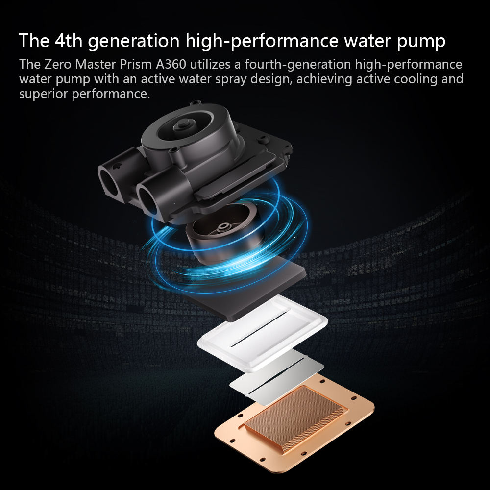 مبرد سائل للمعالج المركزي Zero - مراجعة Aio Liquid Cooler 360Mm Argb وسعره